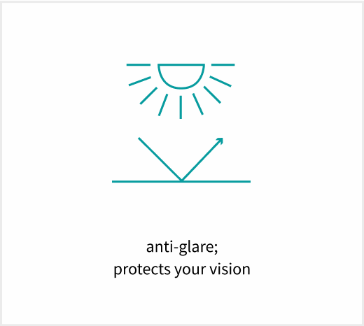 kaiola anti-glare protects your vision