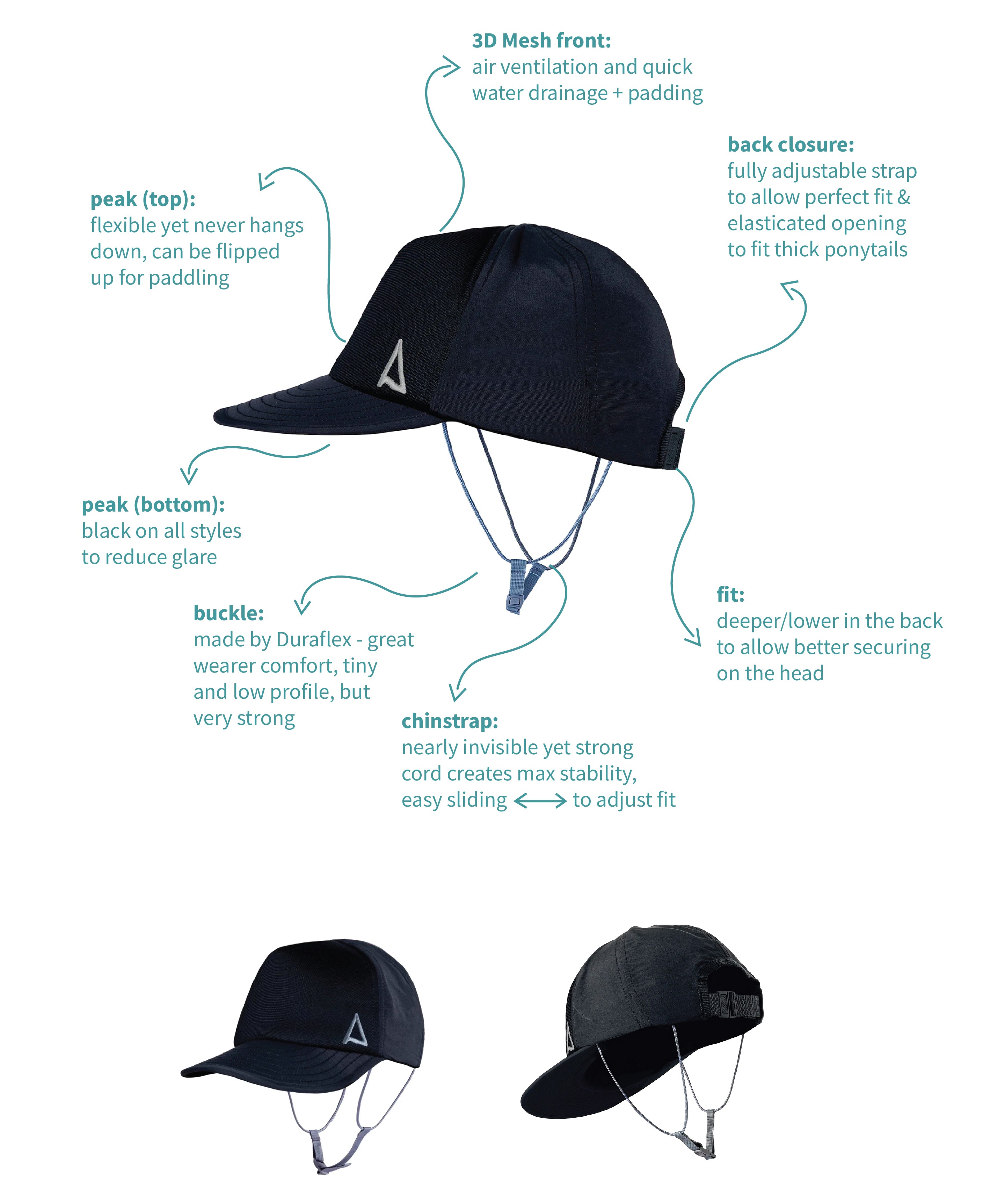 Kaiola Surf Hat Features