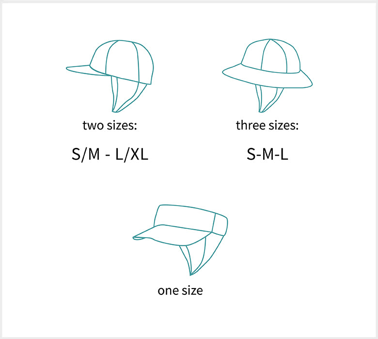 Kaiola Product Size Selector
