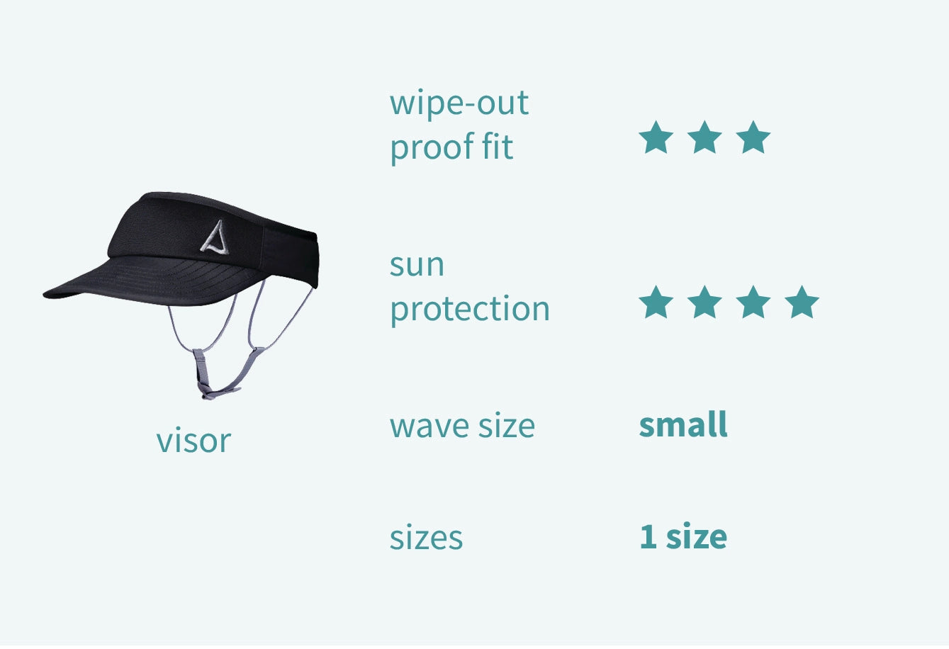 Kaiola Visor Surf Hat Product Details